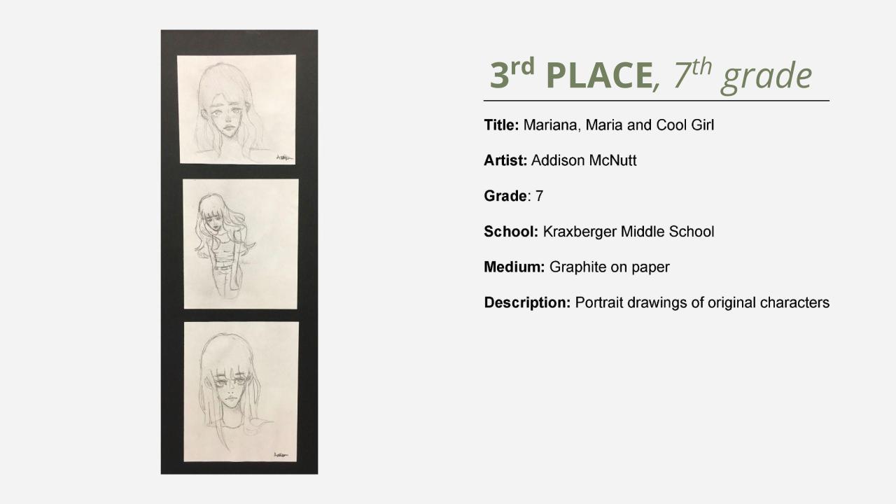 3rd place, 7th grade: three pencil drawings of a girls organized in a column with a black mat. Title: Mariana, Maria and Cool Girl Artist: Addison McNutt Grade: 7 School: Kraxberger Middle School Medium: Graphite on paper Description: Portrait drawings of original characters